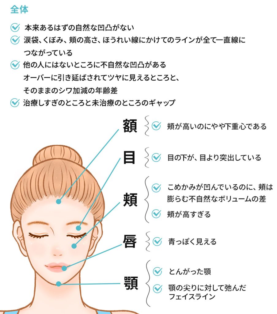 ヒアルロン酸注入で不自然になってしまう原因