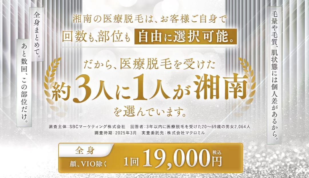 湘南美容クリニック医療脱毛キャンペーン画像