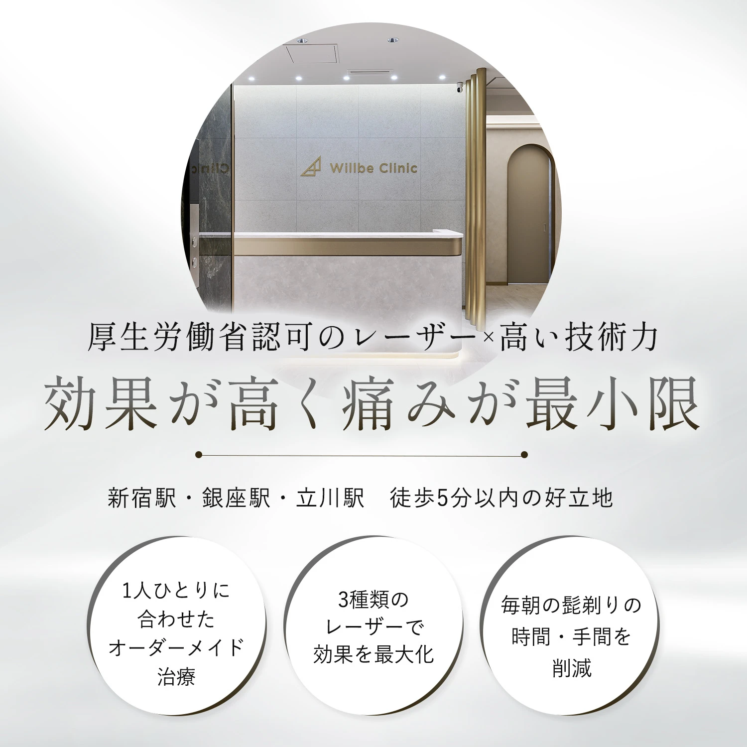 ウィルビークリニックブラック医療脱毛