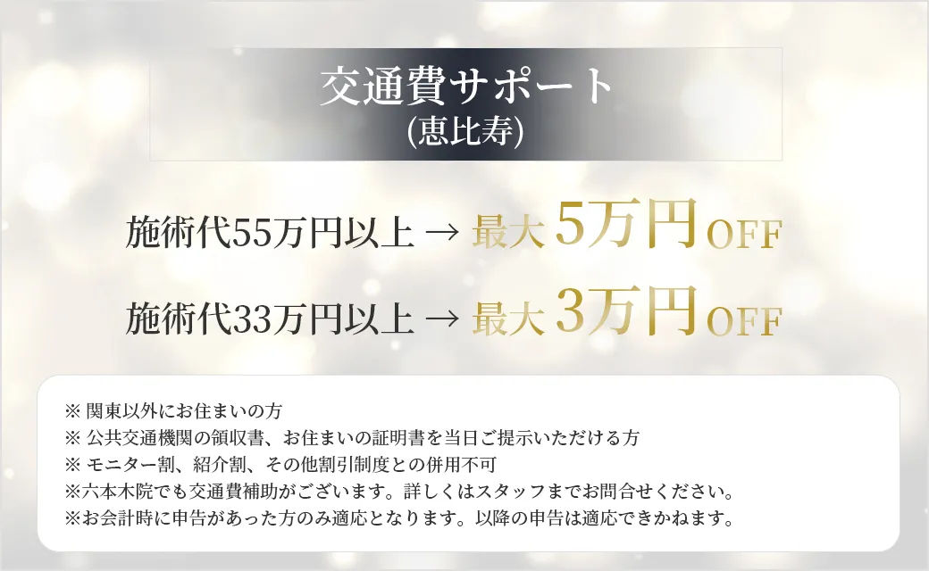 交通費サポート